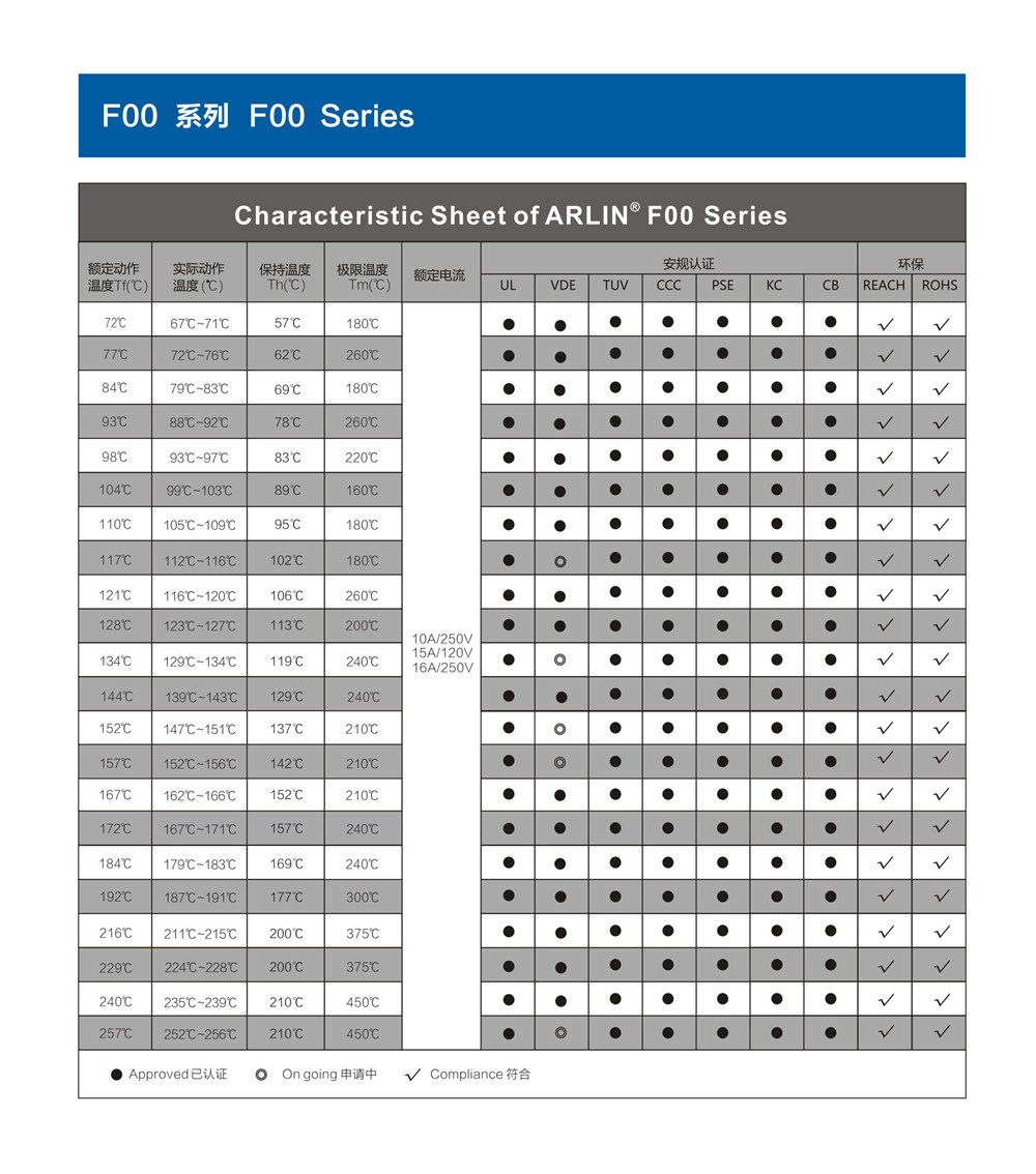 艾阿爾電氣彩頁（電腦版）_頁面_11
