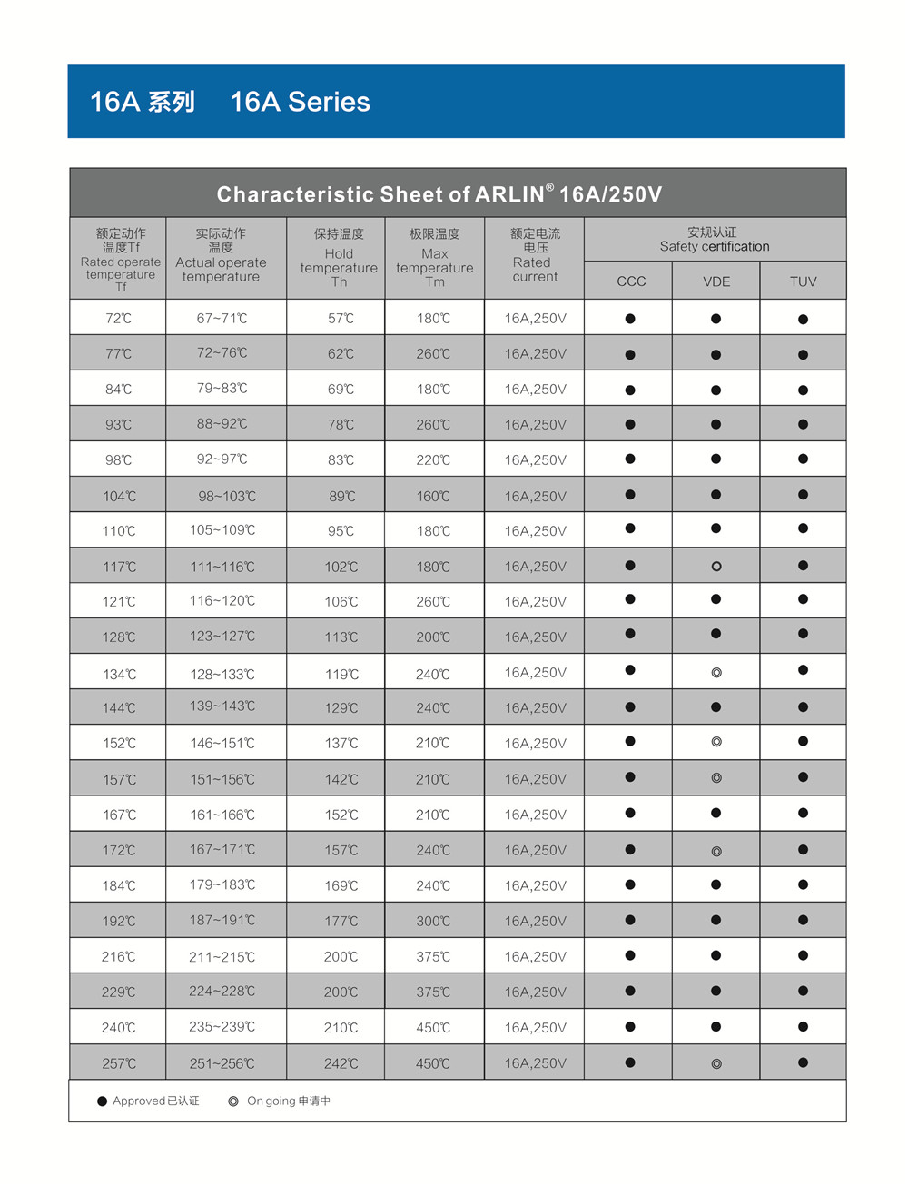 艾阿爾電氣彩頁（電腦版）_頁面_15